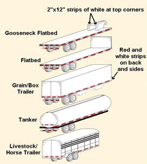 2"x150' DOT-C2 PREMIUM Reflective Safety Red and White Conspicuity Tape Trailer