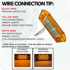 All Star Truck Parts Amber/Red 6" 13 LED Side Marker Clearance Light Rectangle 12V Truck Trailer Camper Boat Marine 6x2 Rectangular Surface Mount Sealed and Waterproof