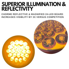 4" Round Amber LED Trailer Tail Light 24 LED Stop Turn Signal Brake Marker Running Lights w/ 3 Wire Pigtail Plug Trucks Trailer RV Boat Dump Truck Camper IP67 Waterproof DOT Certified 12V