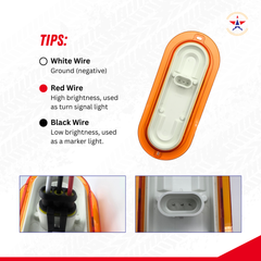 All Star Truck Parts 2Pcs 6 Inch Oval 24 LED Mid Ship Turn Signal and Side Marker Clearance Lights Amber Lens Halo Surface Mounted Sealed with 3-Wire Pigtail for Led Trailer Lights, Weathertight Plug