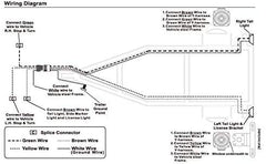 Pair LED Submersible Tail Brake Stop License Lights Kit Trailer Boat RV Under 80"