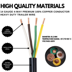 Heavy Duty 14 Gauge 4 Way Conductor Wire RV Trailer Cable Cord Insulated Stranded Pure Copper 100% Copper Conductor Color Coded PC P2 DOT FMVSS 108/SAE Approved 14/4