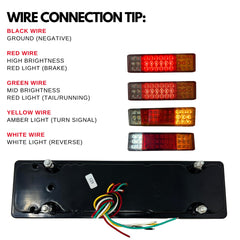 33 LED Truck Rectangle 3 Color Tail Light Bar Waterproof Turn Signal Brake Reverse Running Taillight for Truck Boat Trailer Pickup RV Camper UTV UTE Vans (2PCS) 12V 12x3