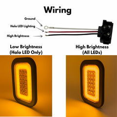 Red/White/Amber 5x3 3x5 Inch Rectangle 42 LED Trailer Tail Light Kit DOT FMVSS 108 SAE I6 P2 S2 Grommets/Plugs Submersible Stop Turn Tail Brake/Backup Reverse Halo for Tow Truck 80" Wide Trailer 12V