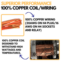 ALL STAR TRUCK PARTS 2-Headlight H4 Headlamp Light Bulb Ceramic Socket Plugs Relay Wiring Harness Kit