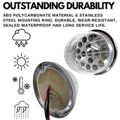 Dual Revolution Turn Signal Marker to Auxiliary 17 LED Watermelon Lights Clear Lens & Stainless Steel Bezel Marker Lights for Freightliner Kenworth Peterbilt Trailer Heavy Trucks