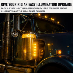 All Star Truck Parts 2x Red Ultra-Thin Hex Style Dual Function Interior 54 diode LED Air Breather Light 4.8" Decorative Air Cleaner Lamp for Peterbilt Kenworth Freightliner Trucks, Trailers, 12-30V