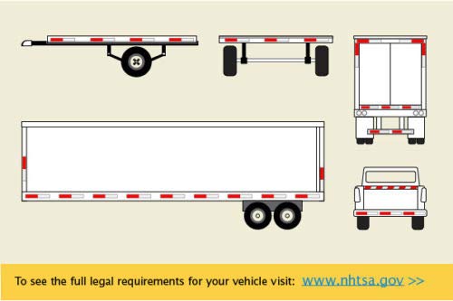 New 2" x150' roll DOT-C2 Ultra Reflective Safety 6" Red/ 6" White Conspicuity Tape Truck Trailer Horse Diamond Pattern Long Lasting Waterproof Material, Super Strong Adhesive!