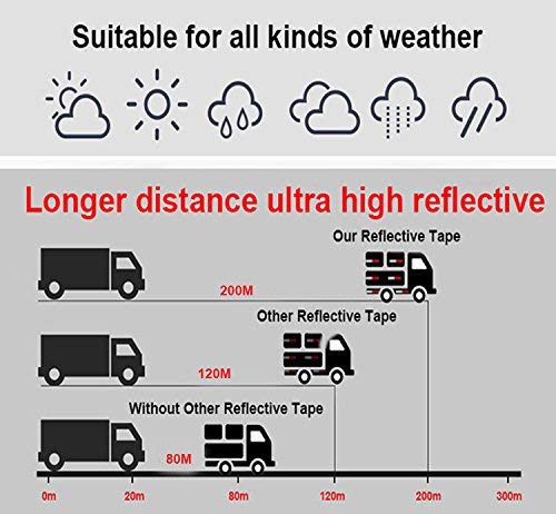 New 2" x150' roll DOT-C2 Ultra Reflective Safety 6" Red/ 6" White Conspicuity Tape Truck Trailer Horse Diamond Pattern Long Lasting Waterproof Material, Super Strong Adhesive!