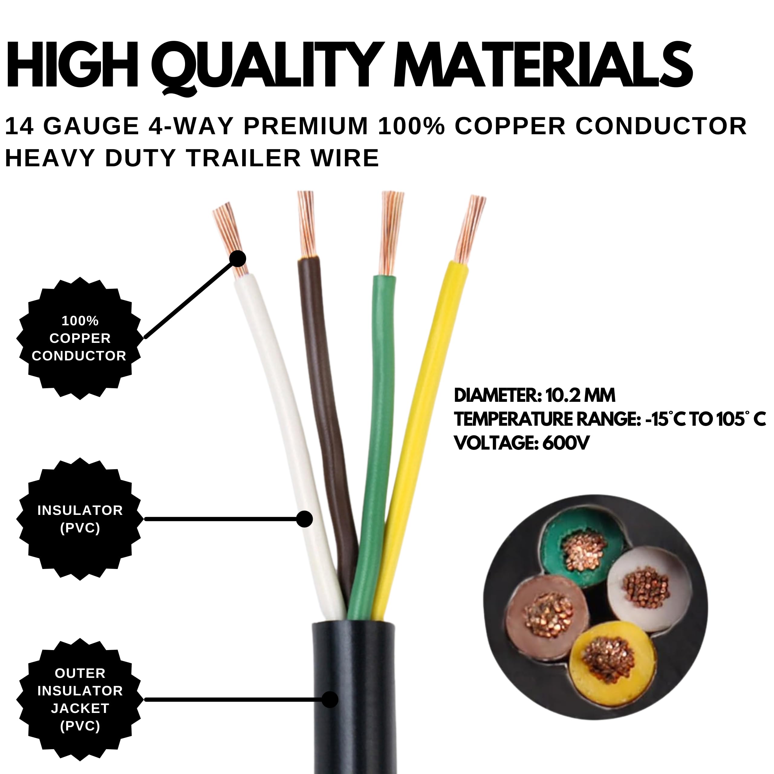 Heavy Duty 14 Gauge 4 Way Conductor Wire RV Trailer Cable Cord Insulated Stranded Pure Copper 100% Copper Conductor Color Coded PC P2 DOT FMVSS 108/SAE Approved 14/4