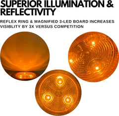 Red/Amber 2" Round Trailer 3 LED Clearance Side Marker Lights DOT FMVSS 108 SAE P2 Reflector Lens Grommet+Plug Flush-Mount Waterproof IP67 Marker Clearance Lights Trailer Truck