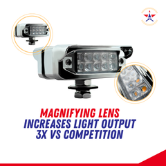 2x High Low Function Amber/Red 20 LED Marker Lights Turn Signal w/Horizontal Visor, Double Face Chrome Pedestal Lights T-Mount, Bumper Lights Replacement for Peterbilt/Kenworth/Freightliner Trucks 12V