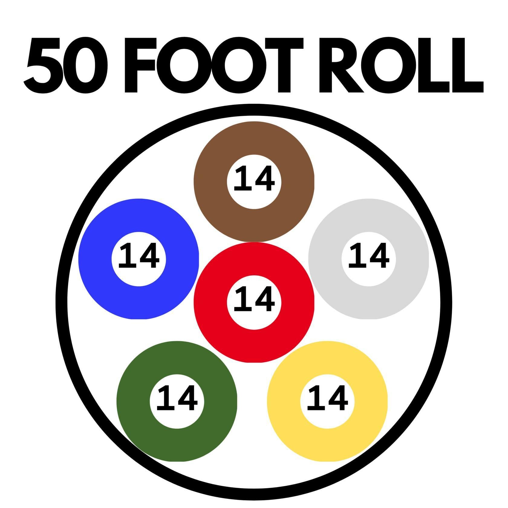 6 Way Trailer Wire Heavy Duty 14 AWG/Gauge CCA 6 Conductor Wire RV Trailer Tow Campers Cable Cord Insulated Stranded Copper Clad Aluminum Conductor Flexible Color-Coded DOT SAE Approved 25/50/100 FT