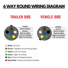 6 Way Trailer Wire Heavy Duty 14 AWG/Gauge CCA 6 Conductor Wire RV Trailer Tow Campers Cable Cord Insulated Stranded Copper Clad Aluminum Conductor Flexible Color-Coded DOT SAE Approved 25/50/100 FT