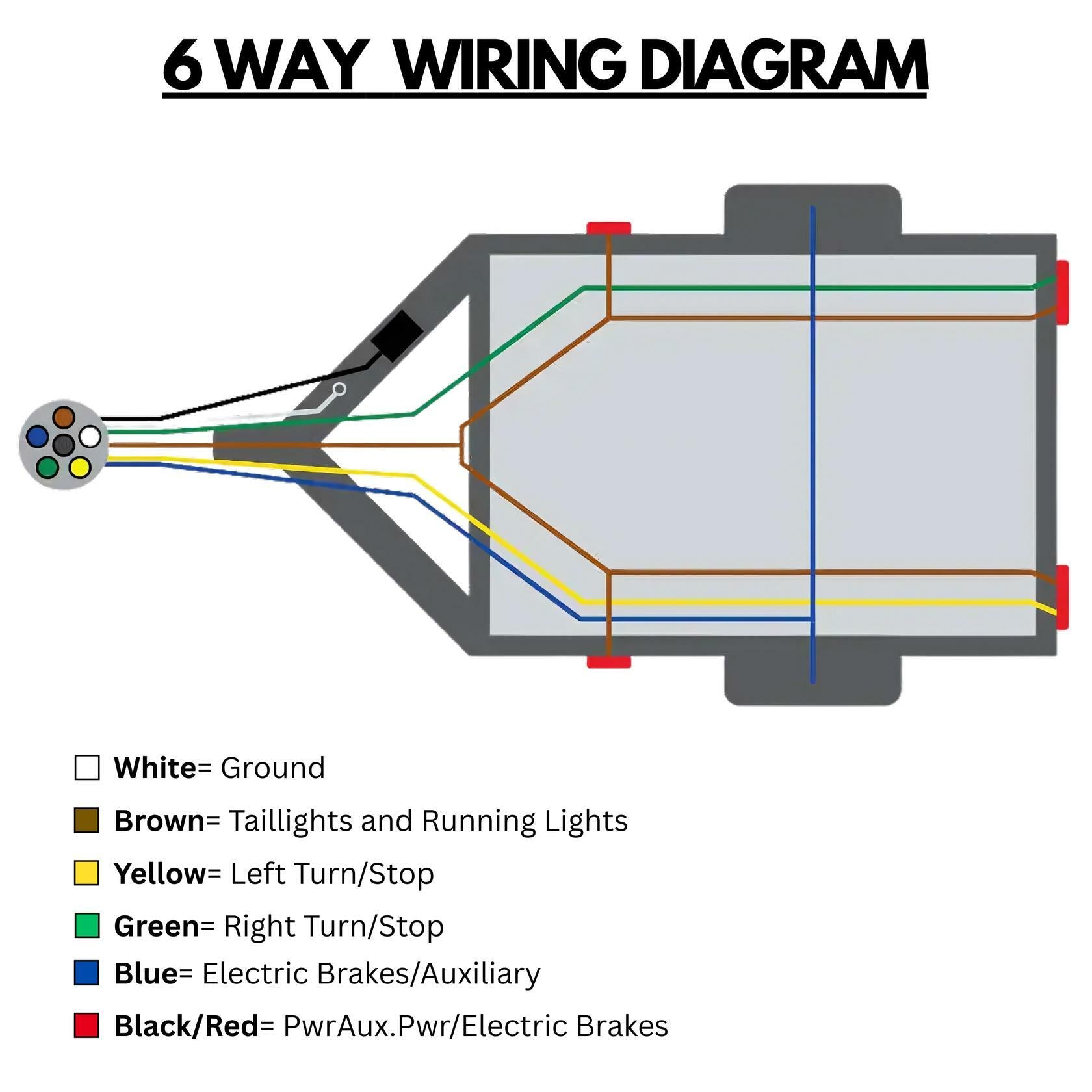 6 Way Trailer Wire Heavy Duty 14 AWG/Gauge CCA 6 Conductor Wire RV Trailer Tow Campers Cable Cord Insulated Stranded Copper Clad Aluminum Conductor Flexible Color-Coded DOT SAE Approved 25/50/100 FT