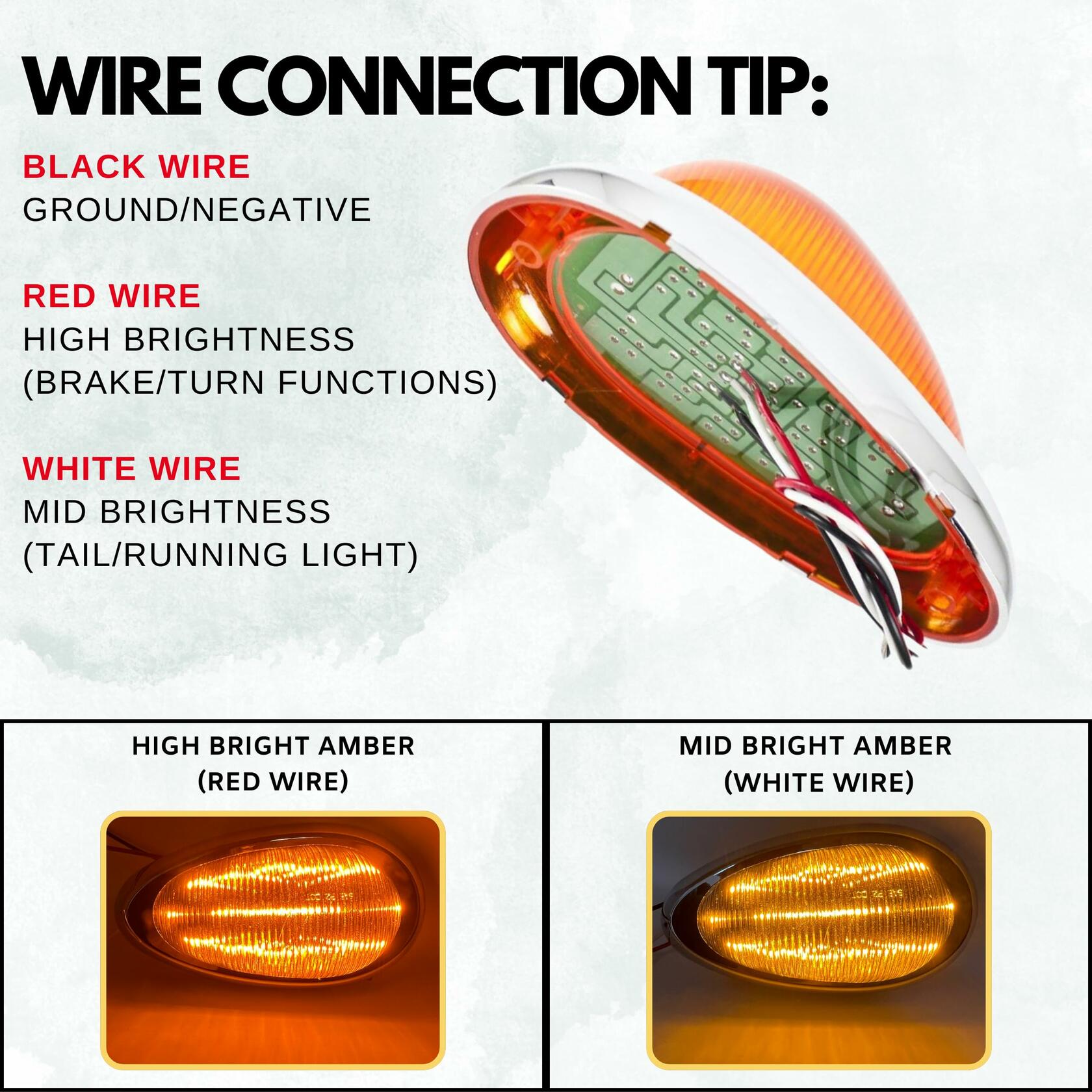Pair (Qty 2) 6" Amber Sleeper Cab LED Side Marker/Turn Signal Led Light Clearance For Freightliner Century/Columbia Surface Mount Chrome Bezel Amber 15 LED Clear Lens Oval Sealed