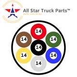 [ALL STAR TRUCK PARTS] Heavy Duty 14 Gauge 7 Way Conductor Wire RV Trailer Cable Cord Insulated Copper - All Star Truck Parts